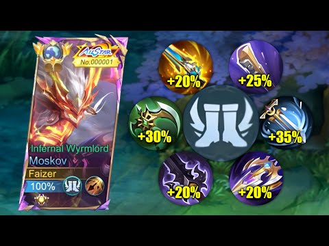 NEW META!! MOSKOV FULL ATTACK SPEED BUILD😱 (ATK SPEED HACK) | MOSKOV BEST BUILD 2025!