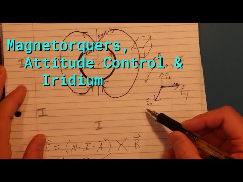 $1K CubeSat -- Part 5 -- Magnetorquers, Attitude Control & Iridium Communication