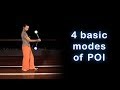 Beginner Poi Spinning Lesson: 4 Basic Modes