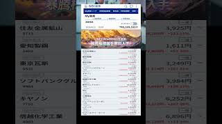 #NISA,#新NISA,#つみたてNISA,#iDeCo,#配当金,#配当利回り,#決算,#決算分析,#業績,#企業分析,#銘柄分析,#株予想,#株の買い方,#株の売り方,