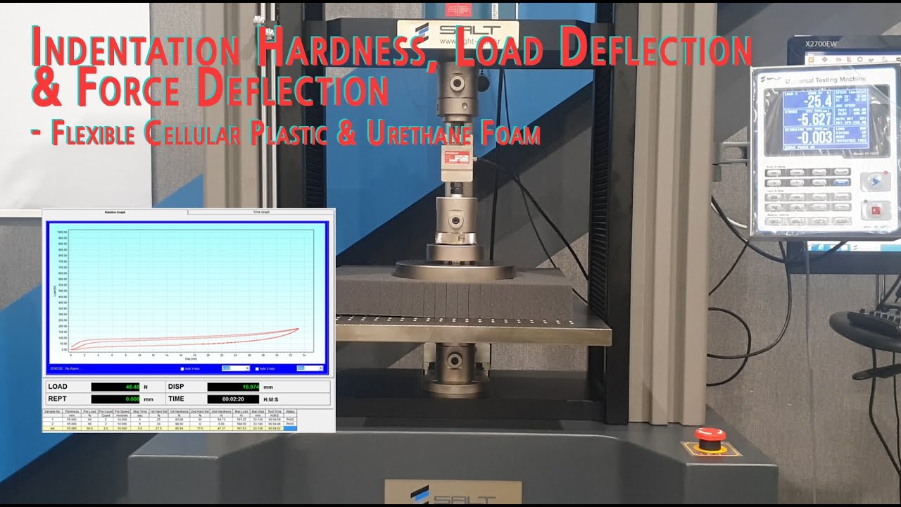 폼 경도압축시험 IFD ILD testing for foams, seats, furniture etc. - Indentation Hardness