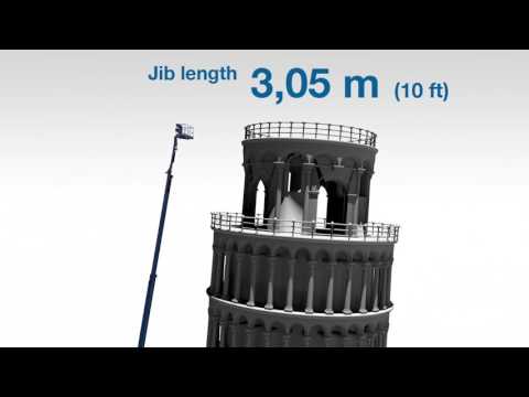 Genie SX 180 - 3D Video