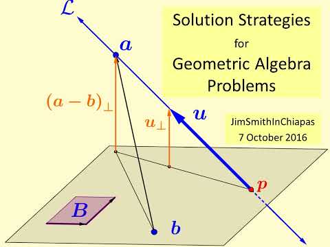 Solution Strategies for Geometric (Clifford) Algebra Problems