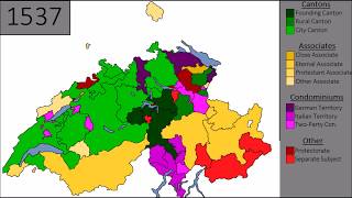 History of Switzerland: Every Year