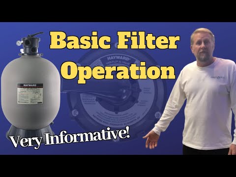 How to use your Swimming Pool Sand Filter | In-Depth...