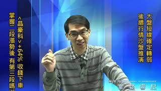 【掌聲響起】#賴昇楷​ 0305大盤短線轉弱，中長多仍沒變，後勢這樣推演；《晶豪科》+64%獲利下車，有第三段漲勢嗎? (圖)