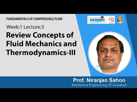 Fundamentals of Compressible Flow Intro Video