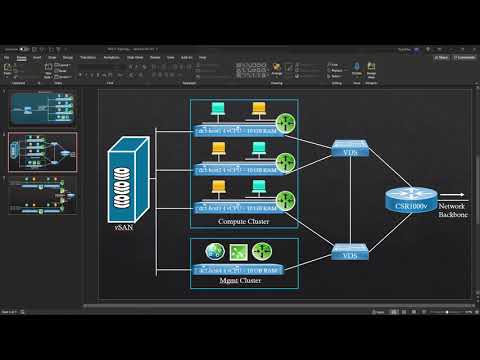 VMware NSX-V 002 - Physical and Virtual Lab Overview