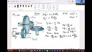 Gears Example: Calculating Gear Ratios, Speeds & Accelerations