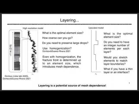 ARMA HFC Warm-up Series, Egor Dontsov, April 29, 2021