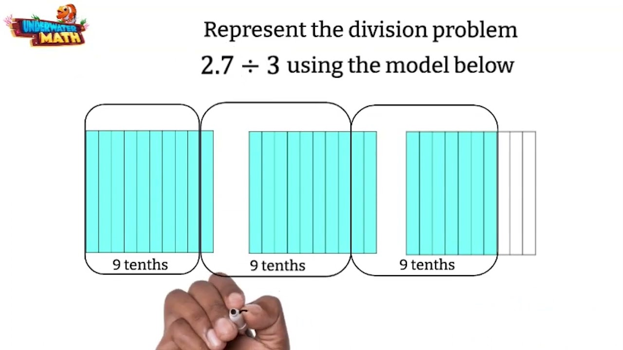 Dividing Decimals Using Models - 5th Grade