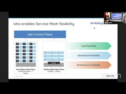 Cloud Native London - July 2023