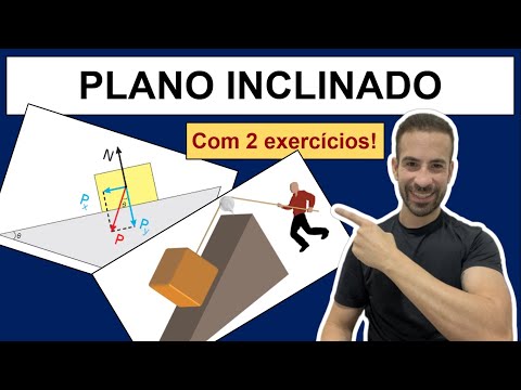 PLANO INCLINADO SEM ATRITO - Teoria e Exercícios
