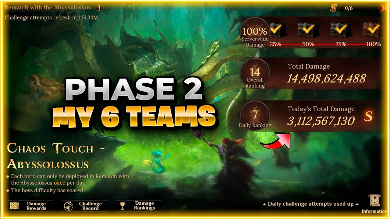 All My Six Updated Teams For The Second Phase Of The Endgame Boss Dragonheir: Silent Gods=