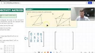 Connectivity matrices