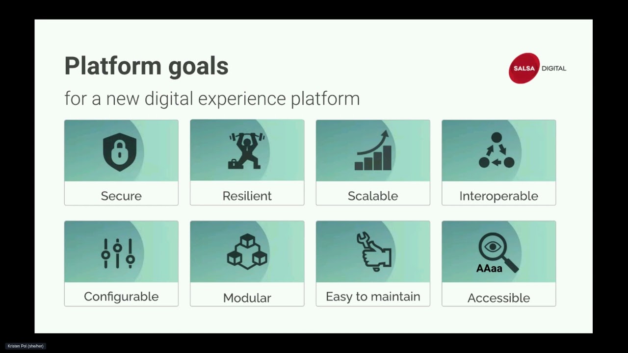 CLIENTS & INDUSTRY EXPERIENCES - An ambitious digital experience platform for the future of Aust...