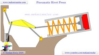 Pneumatic Rivet Press