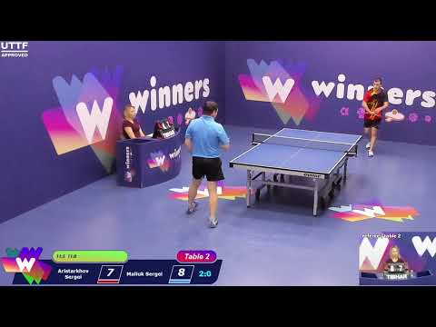Winners League  06.07.21   Aristarkhov Sergei - Maliuk Sergei   18:30