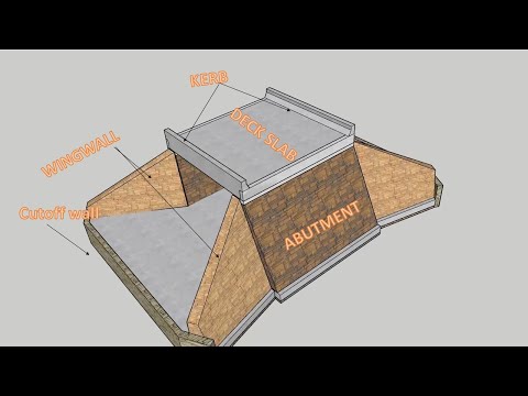 Construction Sequence Animation of a Typical Slab Culvert
