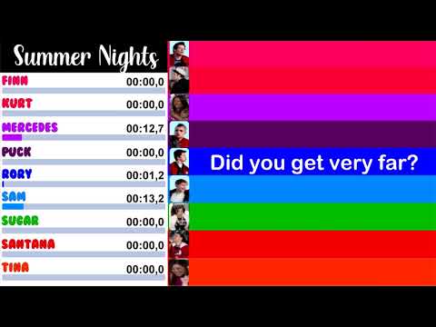 Glee - Summer Nights | Line Distribution + Lyrics