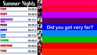 Glee - Summer Nights | Line Distribution + Lyrics