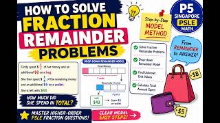 Lesson video
