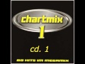 CHARTMIX 1 cd.1 Time 42:07 