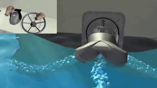 How a Waterjet works,  Jet propulsion pump