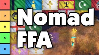 AOE4 FFA MegaRandom NOMAD Tier List