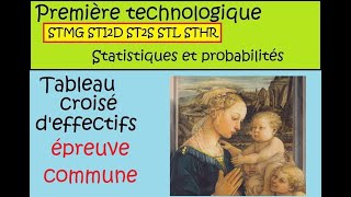 Vignette de la correction vidéo de l’exercice 9