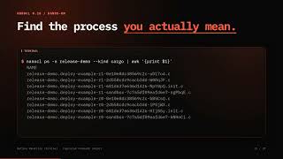 Nanocl 0.18: Full Deployment, Init Containers, Exec, Logs & Stats