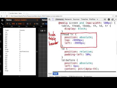 移动设备上的网站