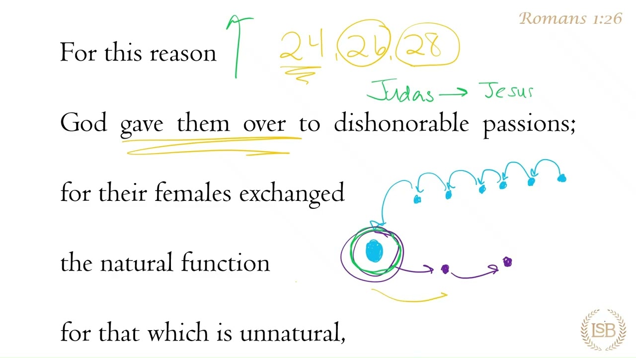 BTV: Romans 1:26a