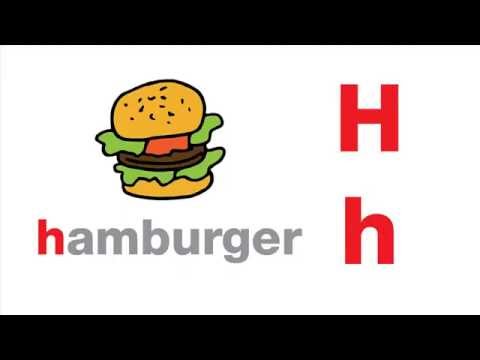 Learn Croatian - Alphabet & Pronunciation