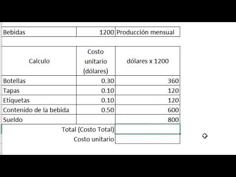 prostatite cronica di medicina funzionale