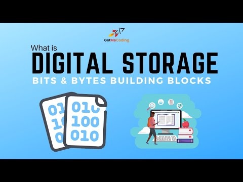 Digital Storage Explained - How much is a Kilobyte, Megabyte, and Gigabyte?