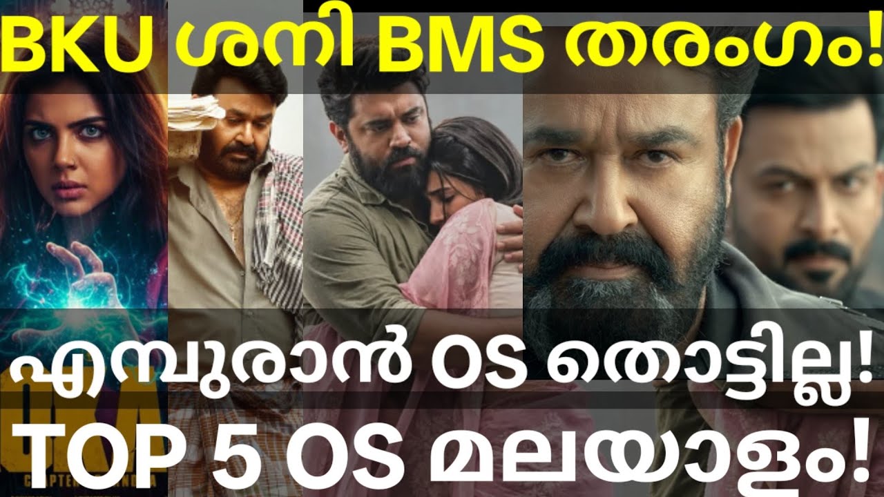 Bethlehem Under Empuraan Collection |BKU 6th Saturday Booking #Mohanlal #Nivin #Empuraan #Bethlehem 