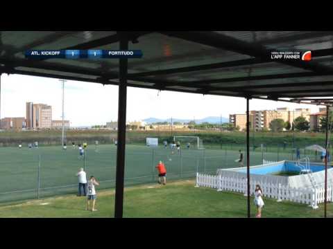 Juniores Elite - 2^ - Atletico Kick Off vs Fortitudo