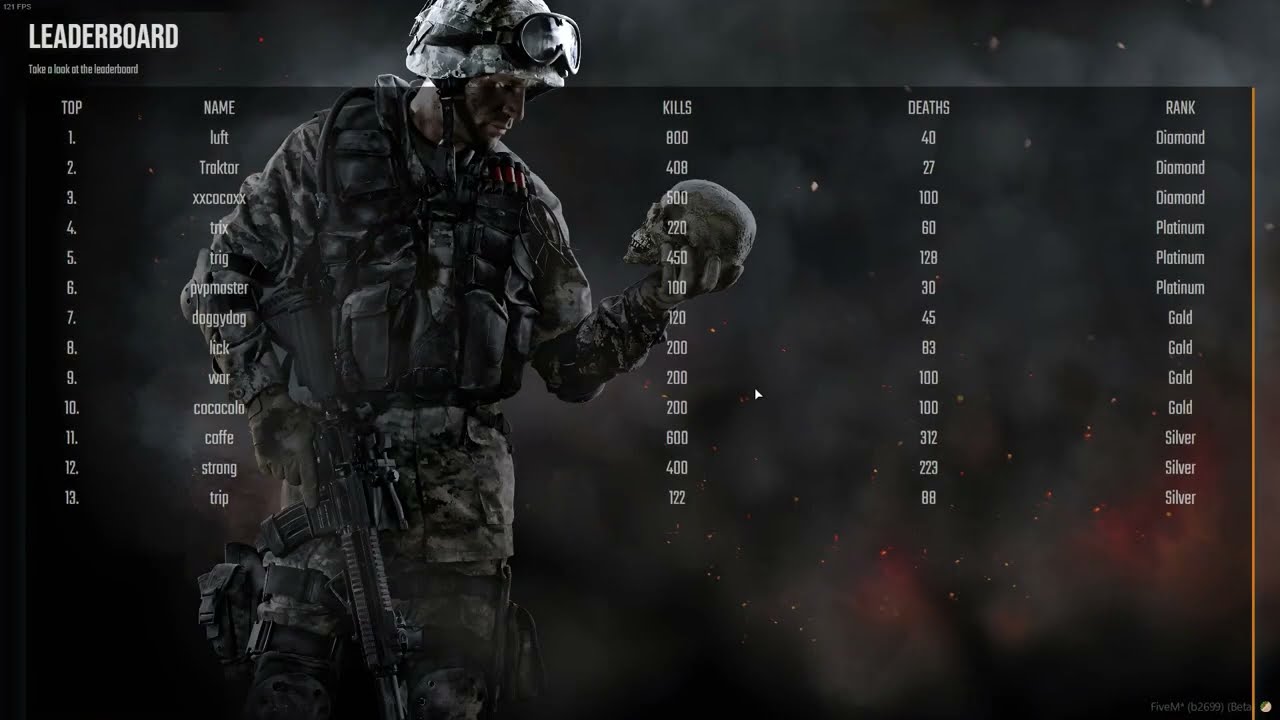 [ESX/QB] - Ranks ( KD Based + Leaderboard ) thumbnail 2