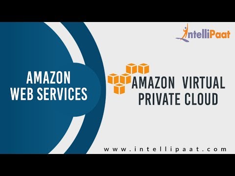 What is Amazon VPC Tutorial | Amazon AWS | Amazon Certified Developer | AWS Training | Intellipaat