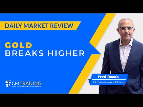 CMTrading Daily Market Review  March 29th, 2024 - Gold breaks higher
