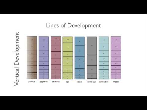 EMEC Dr Alan Watkins Promo Video