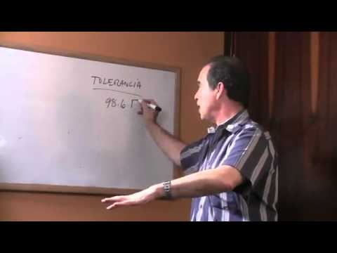 Episodio #200 Alergias De Temporada