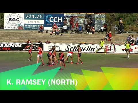 Skilled Careers Marks of the Week - Round 2