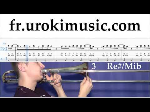 Comment Jouer du Trombone Reik ft. Ozuna, Wisin - Me Niego Tab Tablature um-a829
