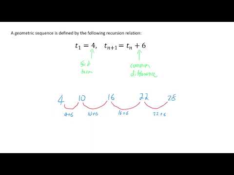 Arithmetic Sequence Recursion Relation