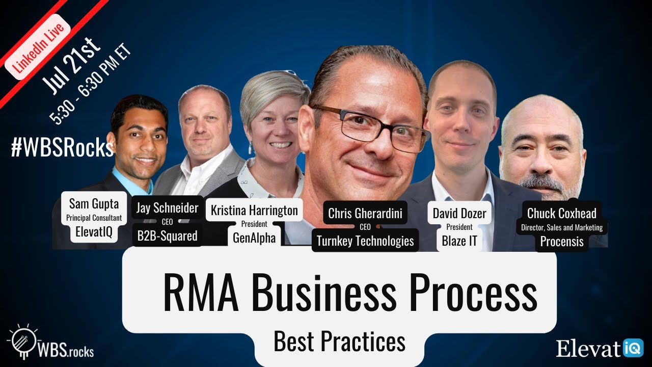 RMA Business Processes | Return Merchandise Authorization Process | What is RMA?