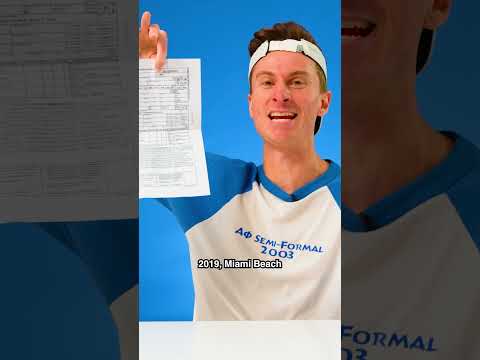 10 essentials of a frat guy #shorts