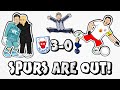 🕺🏻RB LEIPZIG FEEL GOOD!🕺🏻 RBL vs Spurs 3-0 (Champions League Parody Goals Highlights 4-0 2020)