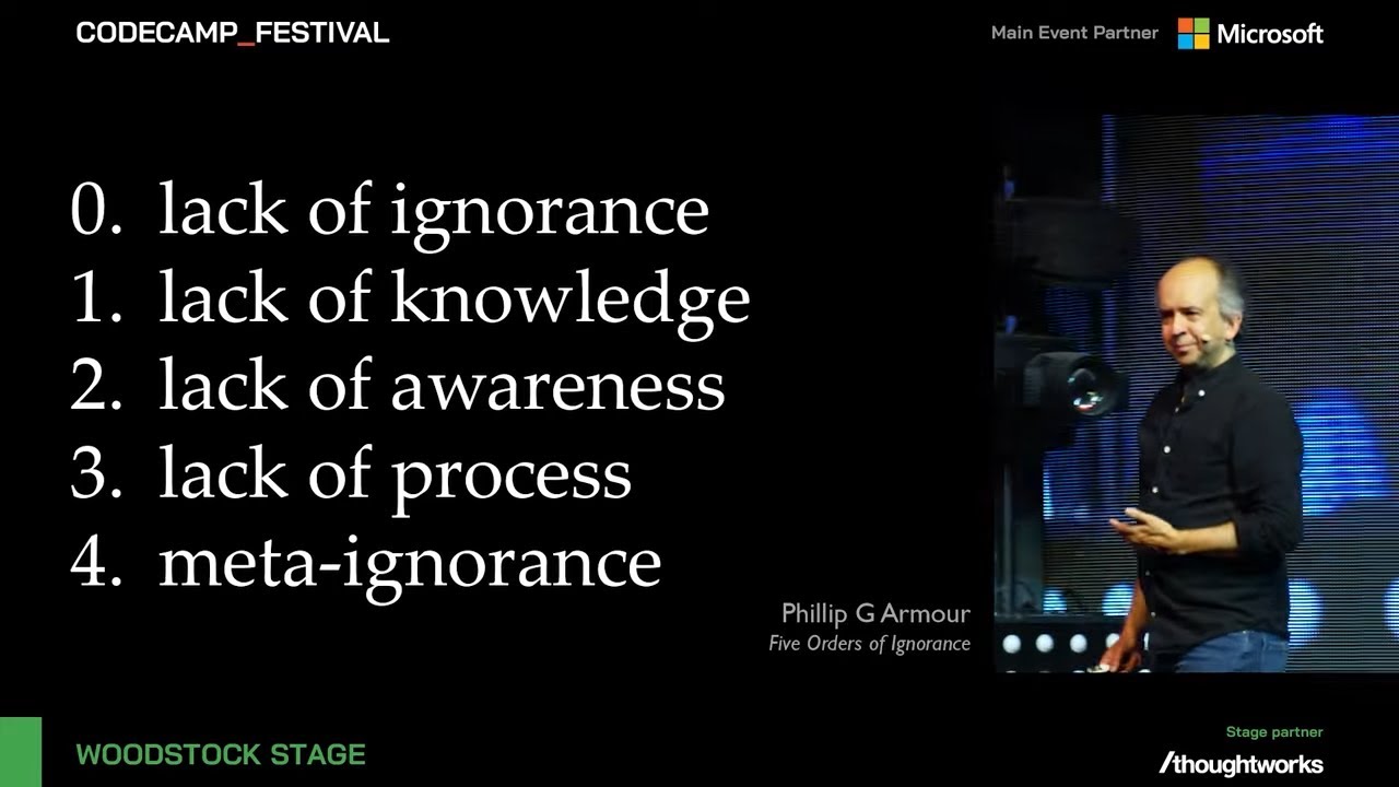 Take Five - A countdown of what's essential in software development - Kevlin Henney | Codecamp 2022